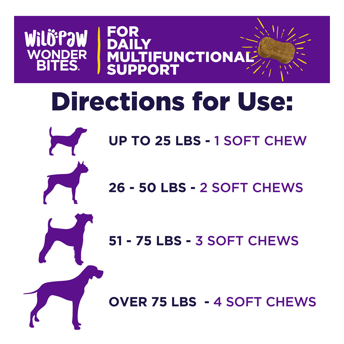 WonderBites for Daily Multifunctional Support