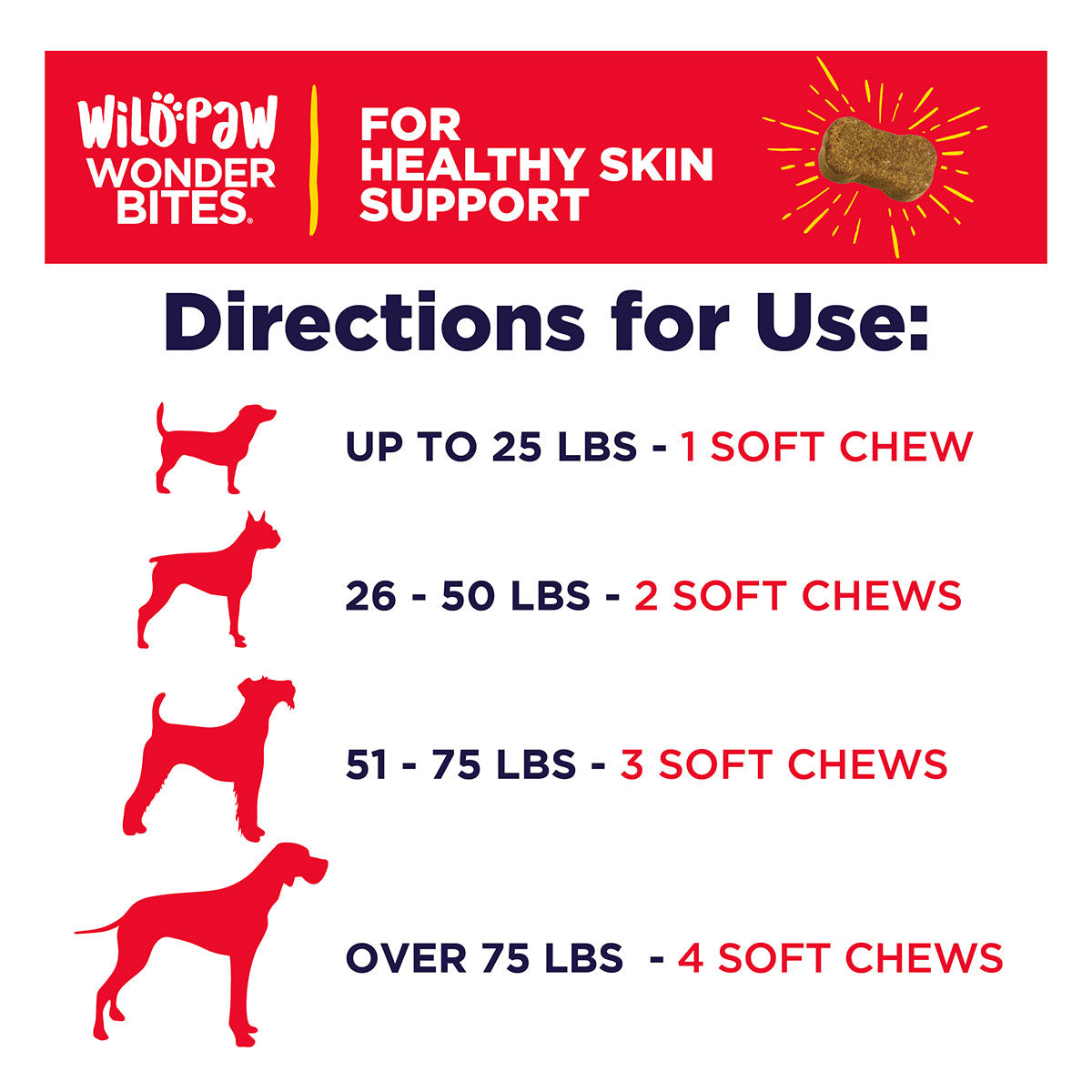 WonderBites for Healthy Skin Support