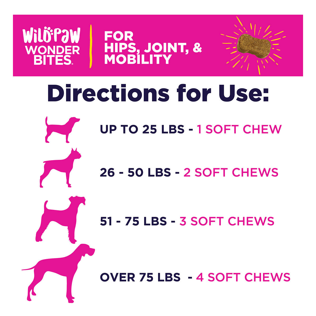 WonderBites for Hips, Joints, and Mobility